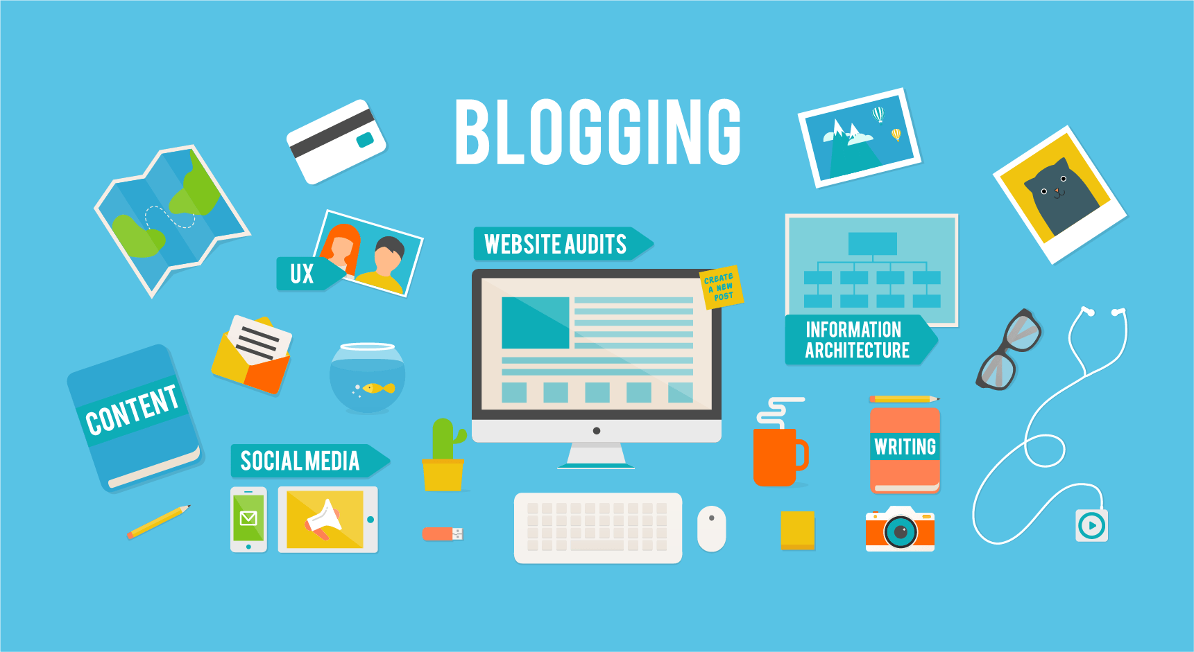 starting blogging