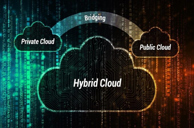 Hybrid Kubernetes: The Complete Guide to Bridging On-Premises and Cloud Environments