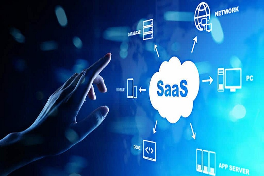 SaaS lead generation